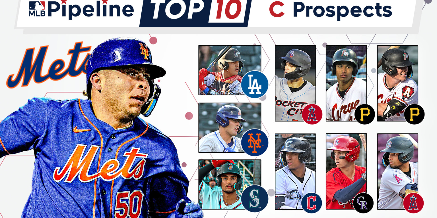 2023 MLB Draft  Top 100 High School Prospects  Prospects Live