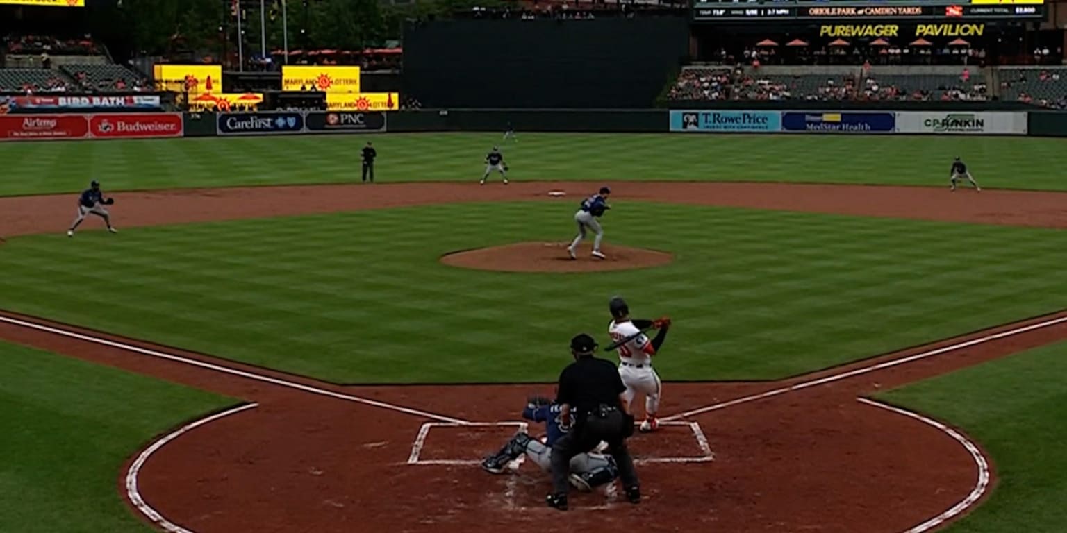 Jax day to day with back contusion after hit by 107 mph comebacker