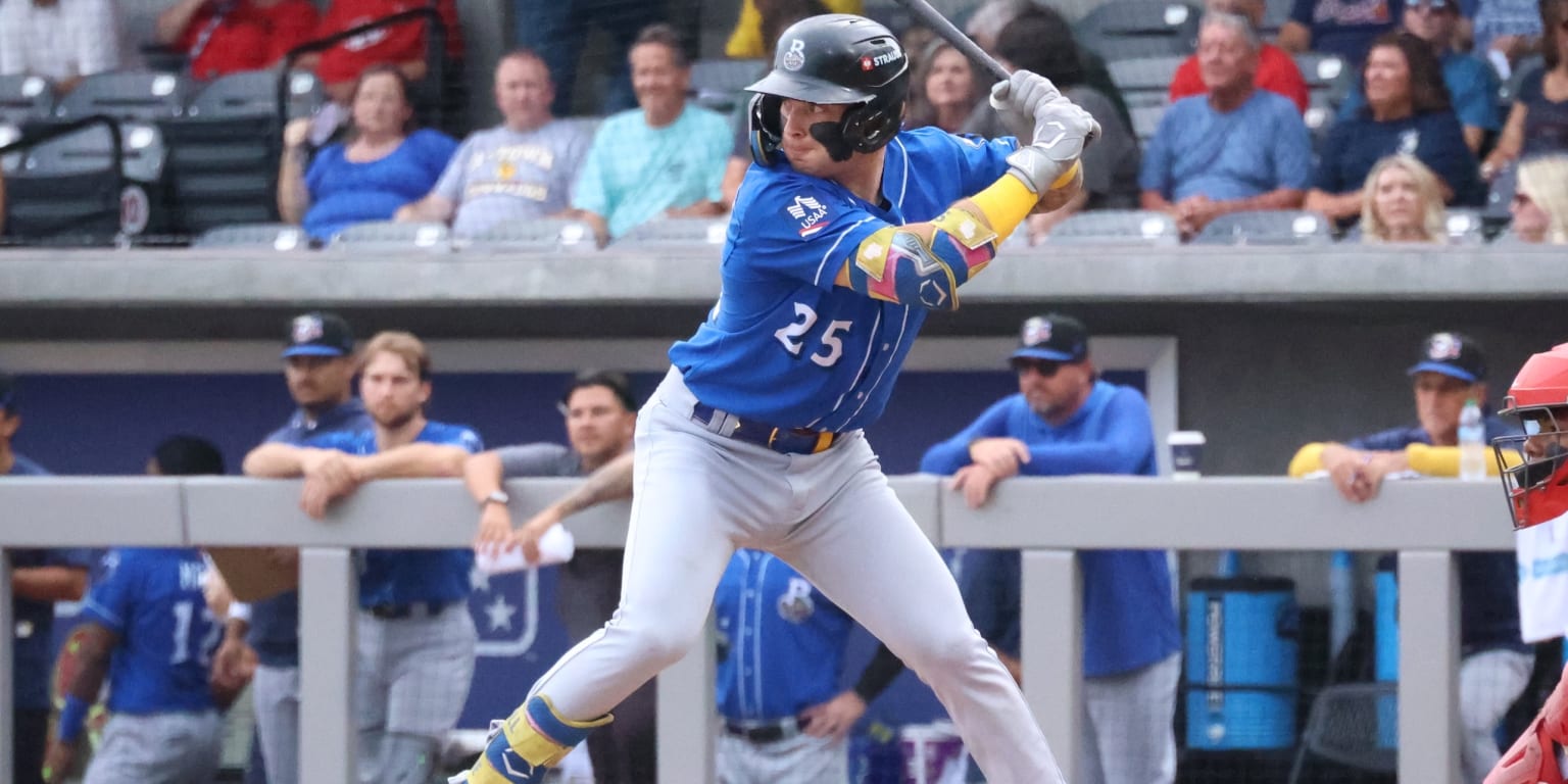 This Brewers prospect is having Minors' best power-hitting season in 12 years