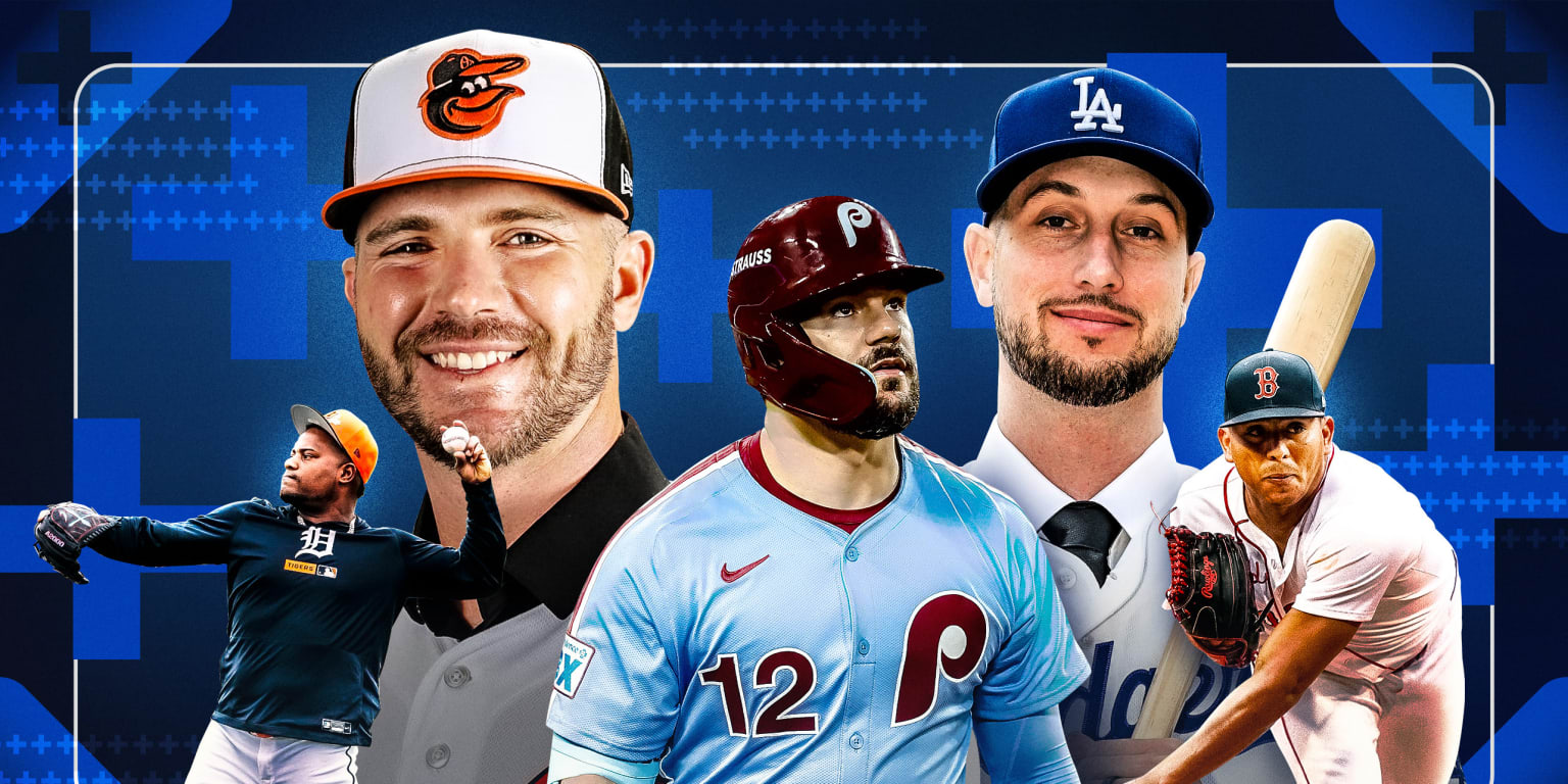 Which teams improved the most this winter?