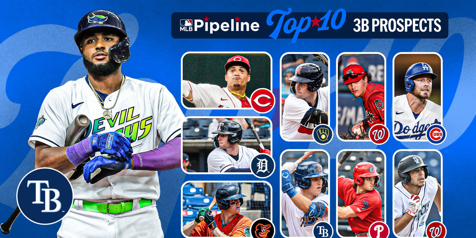 Here are the Top 10 3B prospects for 2024 thumbnail