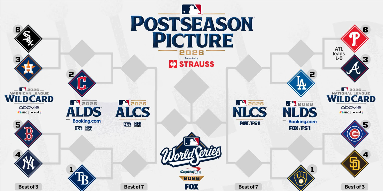 mlb ポスト シーズン 放送