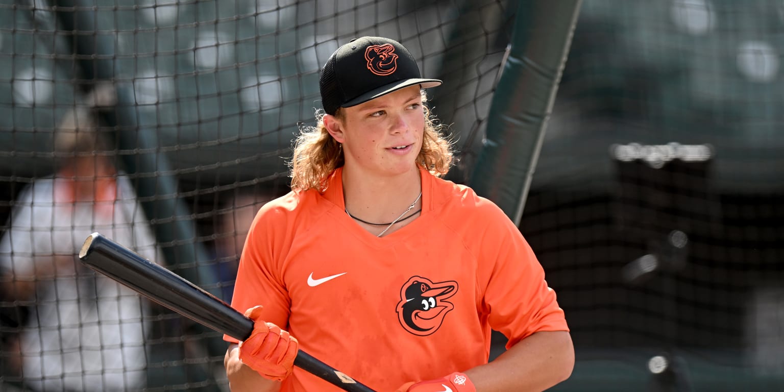 Orioles’ 2024 Opening Day Roster Projection and Key Players Revealed