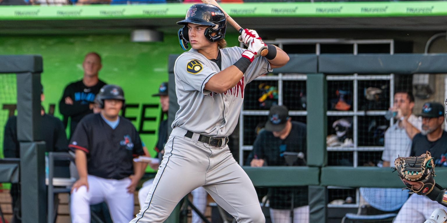 These 6 prospects could make the biggest leaps onto the Top 100 list