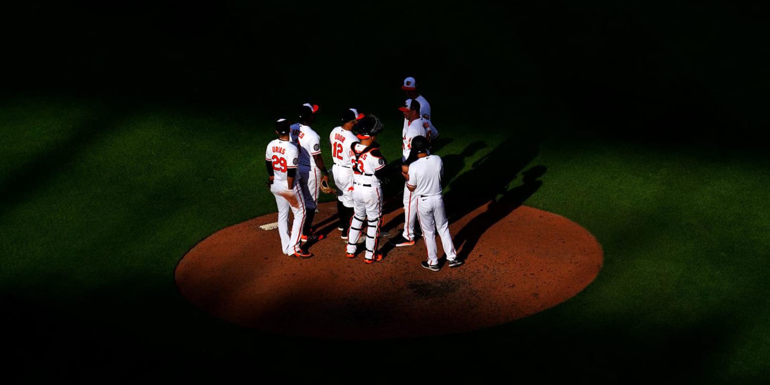 Orioles preview: Breaking down the 12 rotation candidates - The Baltimore  Banner