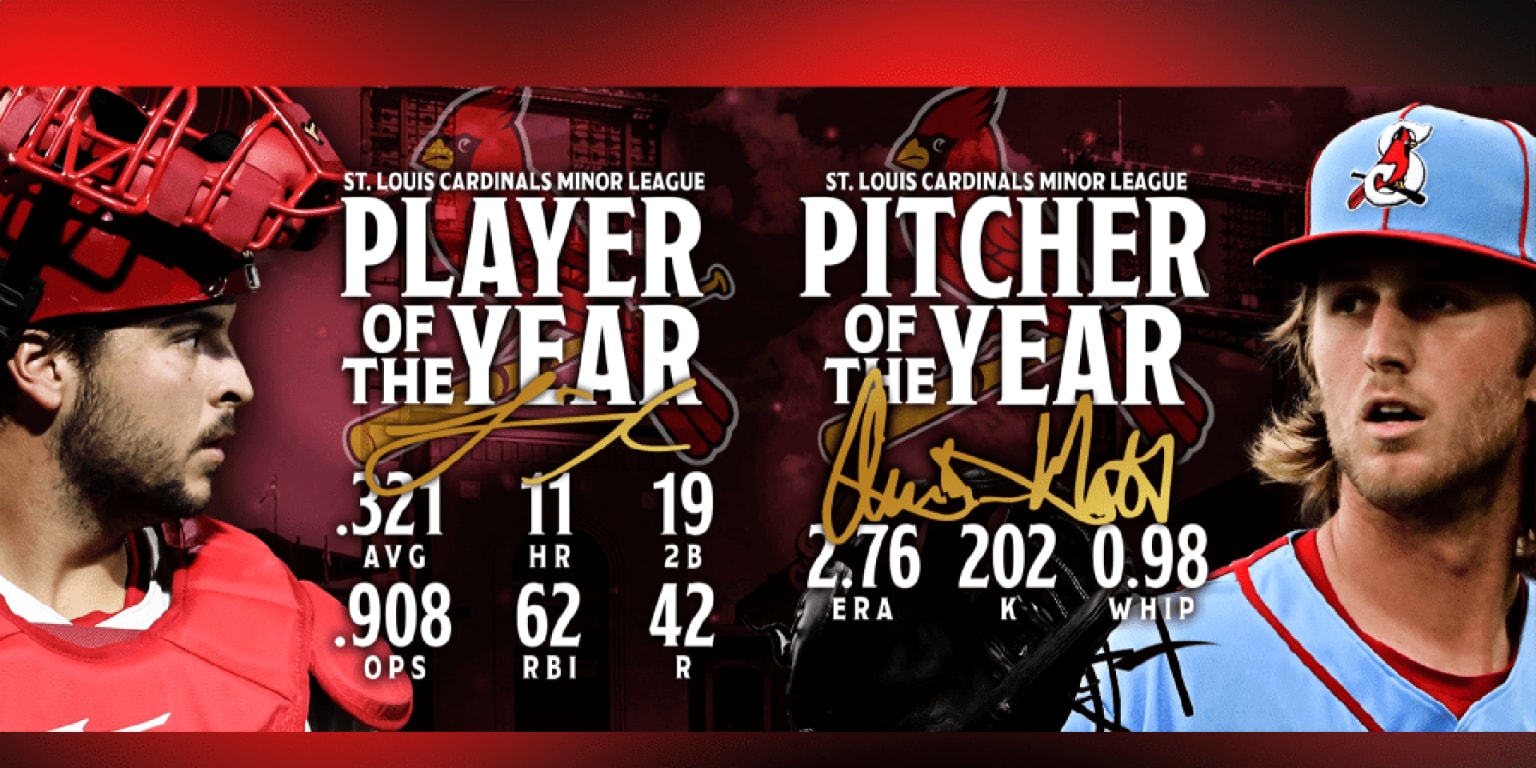 Cards’ prospect Mathews is named minor league pitcher of the year