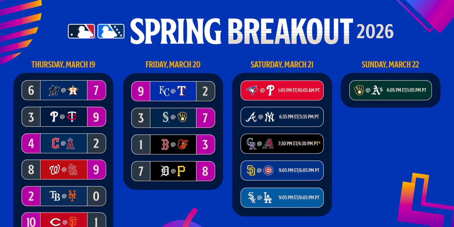 LIVE: Blue Jays-Phillies showdown starts up Day 3 of Spring Breakout