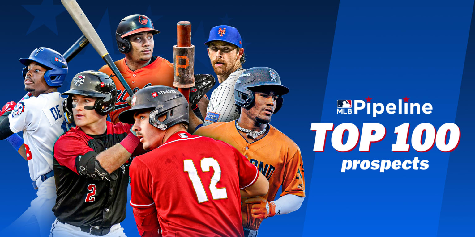 Breaking down the Top 100 prospects by division