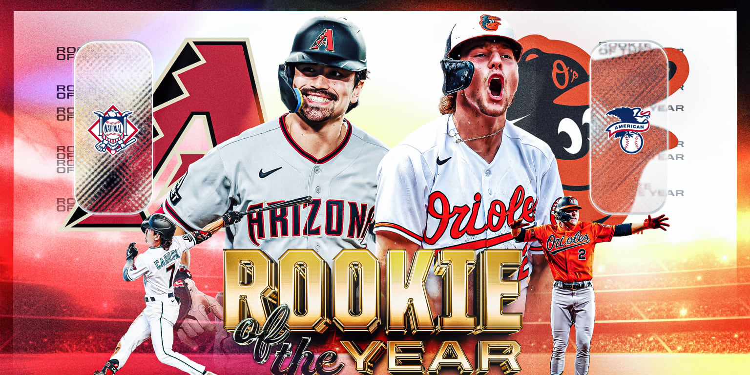 MLB Rookie of the Year Award winners 2023