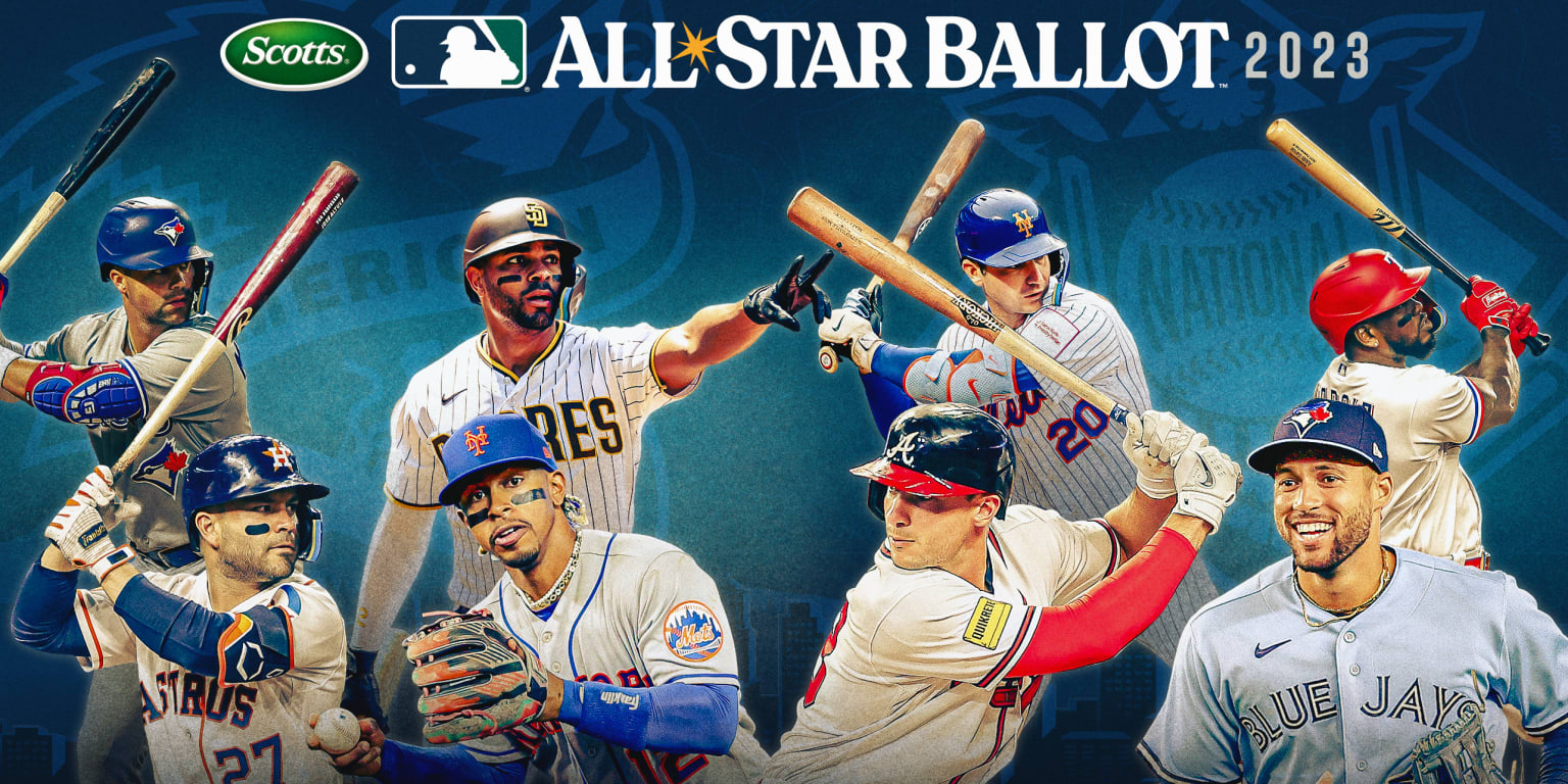 MLB All Star Game voting results Mike Trout 2nd in AL voting will  represent the Angels  Halos Heaven