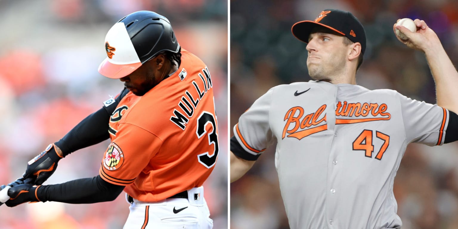 Orioles' 2024 arbitration deadline results