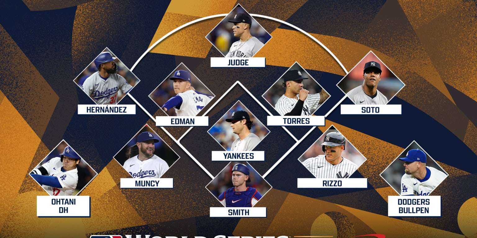 Yankees-Dodgers 2024 World Series position breakdown