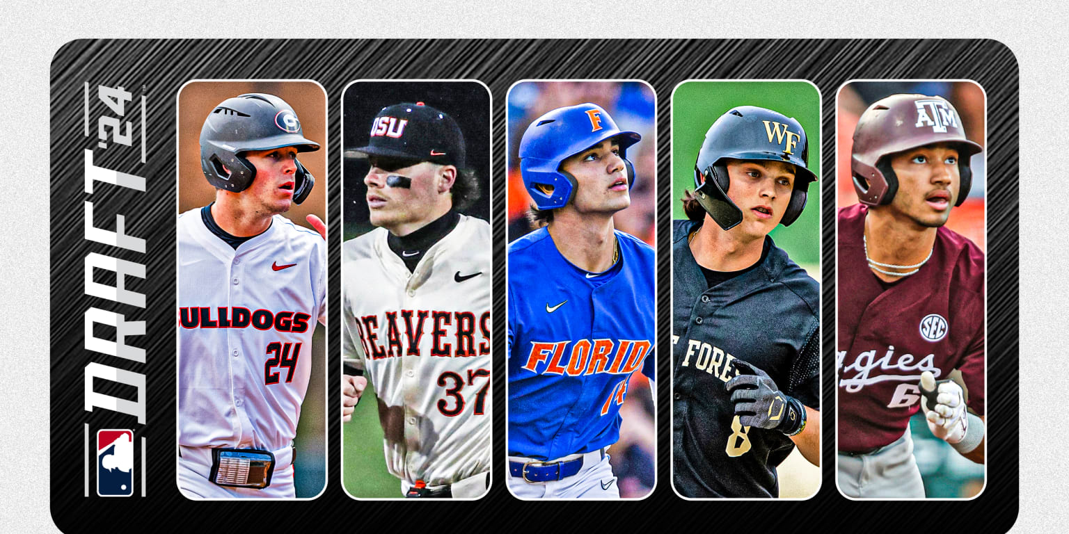 Scouting reports for top 2024 MLB Draft prospects