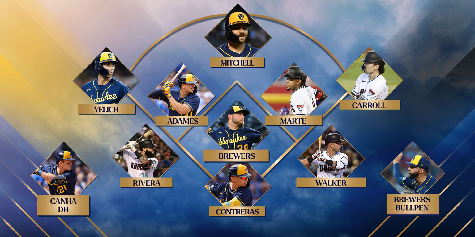 DbacksBrewers NL Wild Card Series breakdown