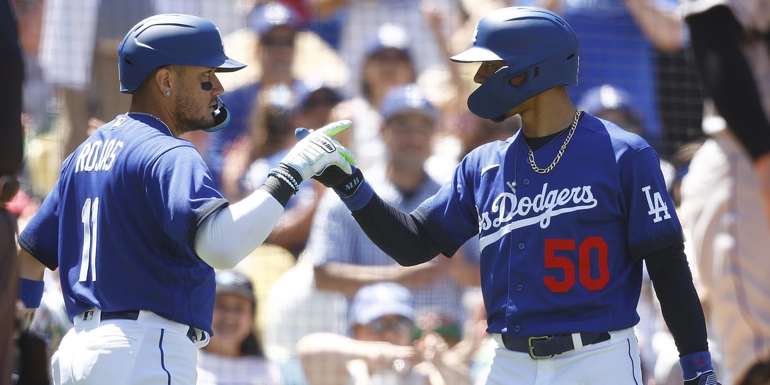 Dodgers Roster: Who's Hot and Who's Not Heading into Final Month