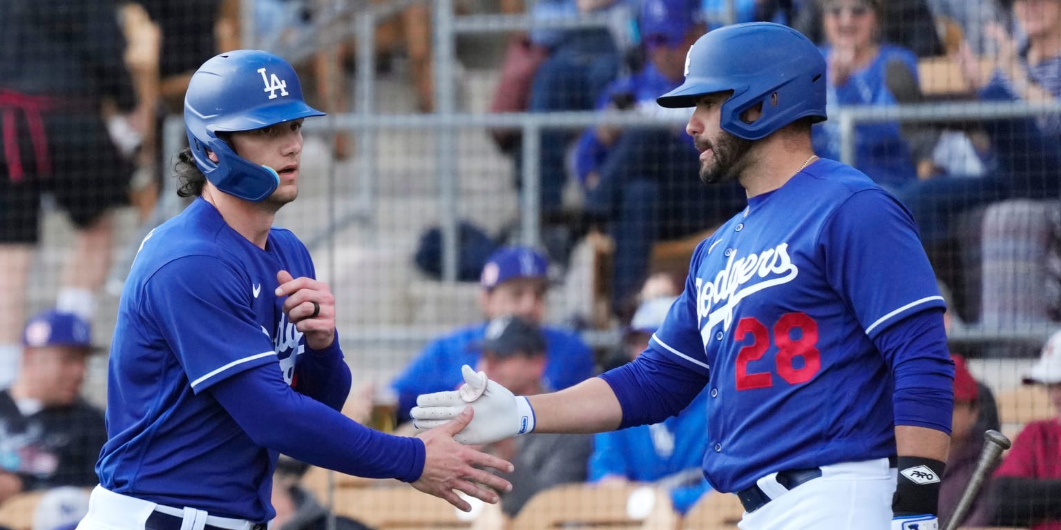 Dodgers Opening Day Roster – Starters, Relievers, & Hitters. Ryan