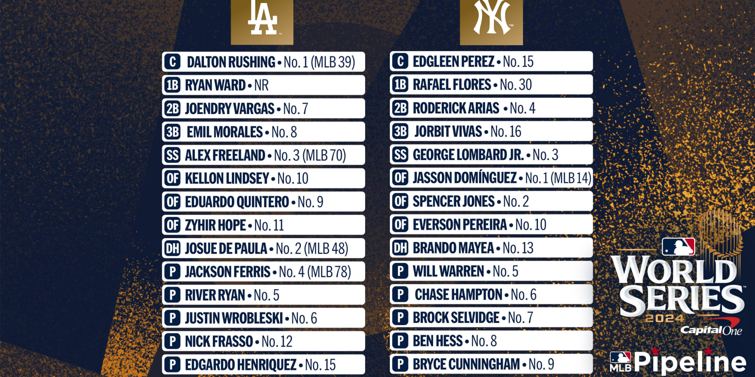 Dodgers-Yankees: Who would win an all-prospect World Series?