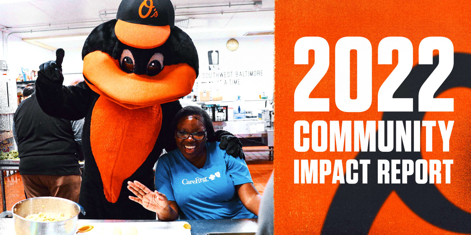 2022 Community Impact Report