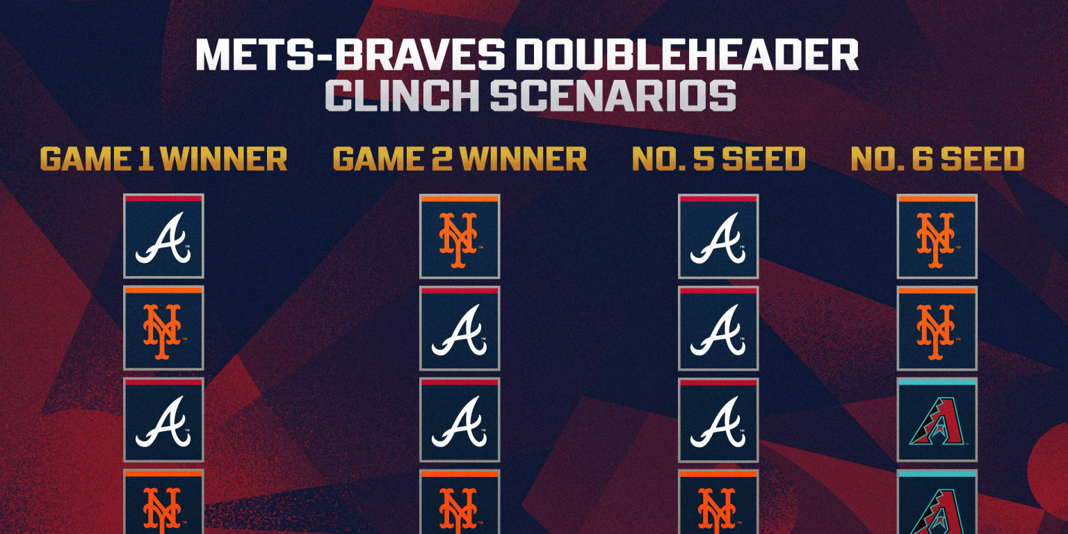 2024 NL Wild Card race scenarios