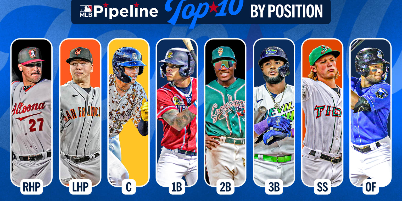 Top MLB prospects at each position 2024