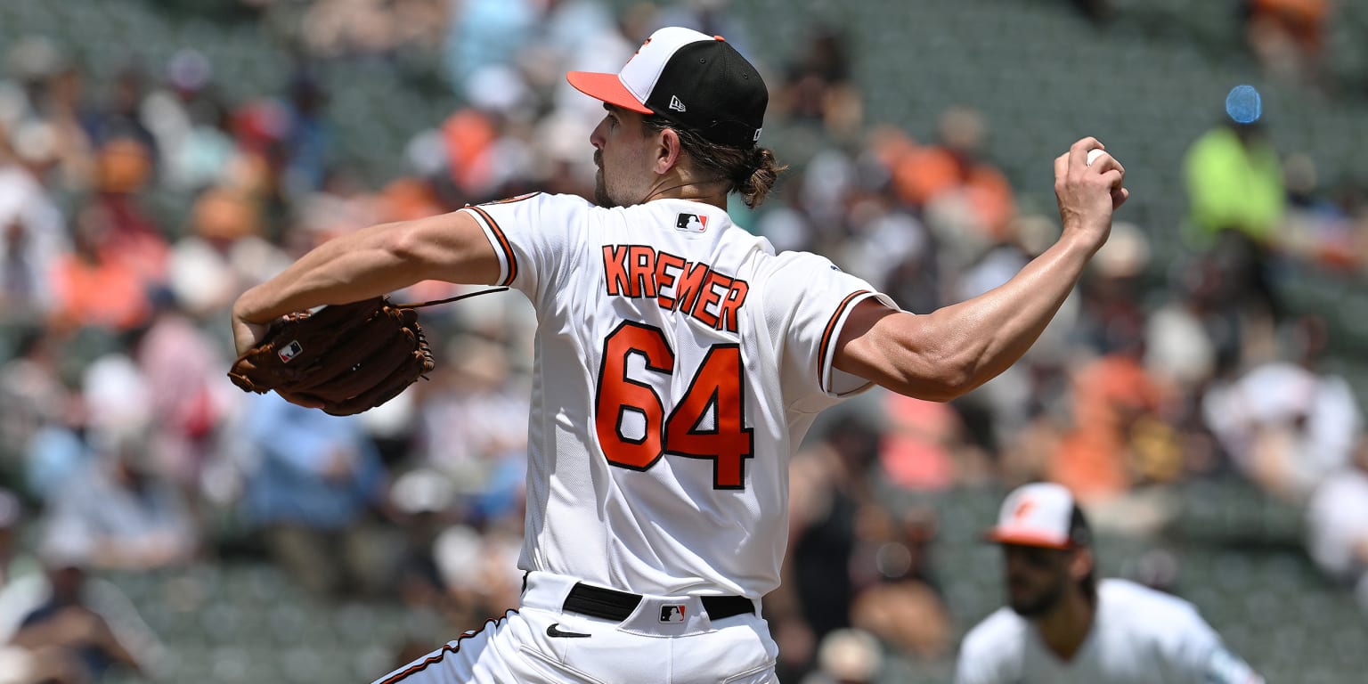 Twins acquiring veteran starter Kremer from Orioles