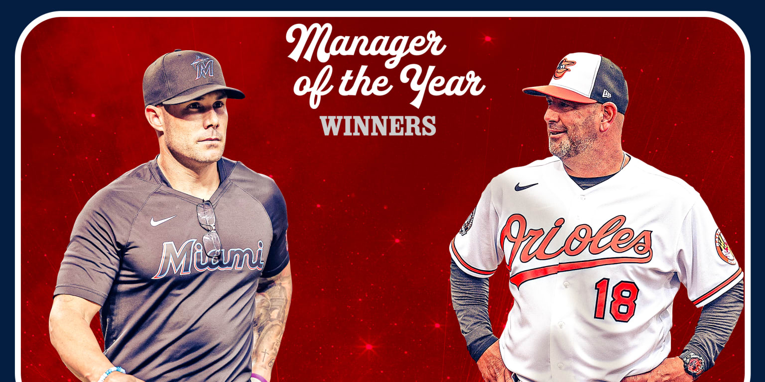 2023 MLB Manager of the Year voting totals