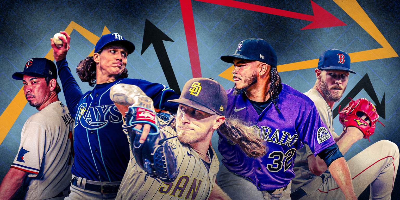 Top 5 Rotations in MLB Entering 2023