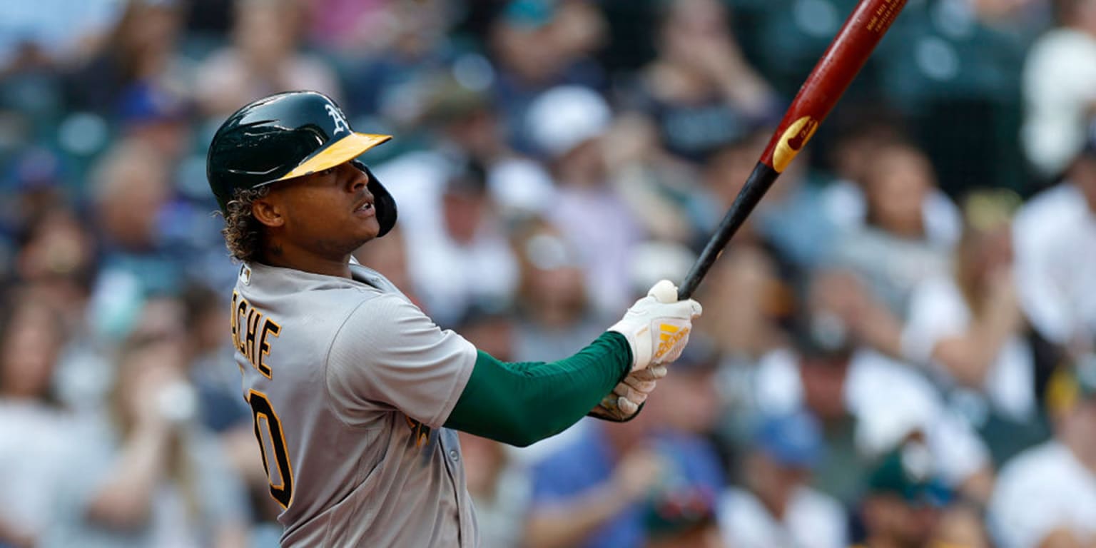 Cristian Pache May Already Be Good Enough For an Everyday Role - Sports  Illustrated Oakland Athletics News, Analysis and More