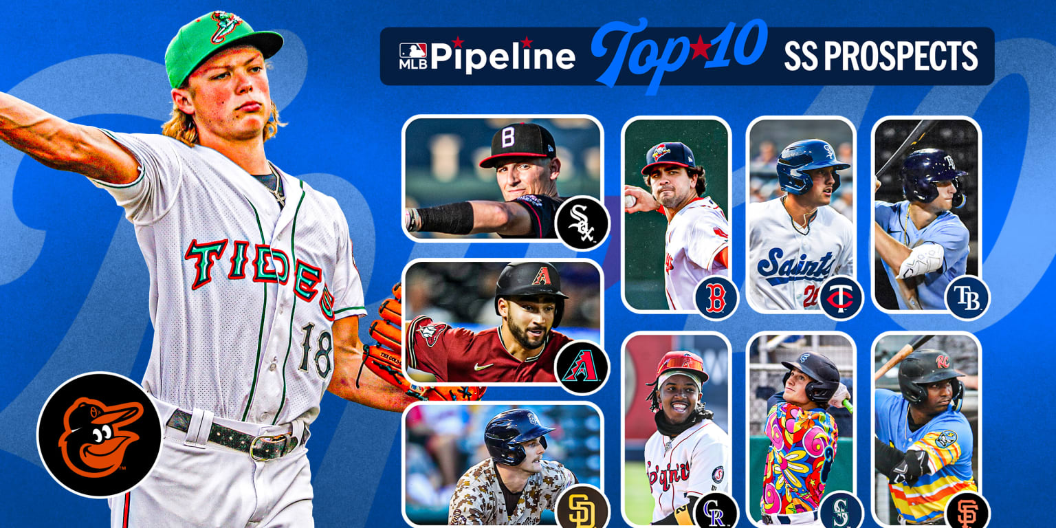MLB Pipeline Reveals Top 100 Prospects List for 2024 Top 10 Shortstops