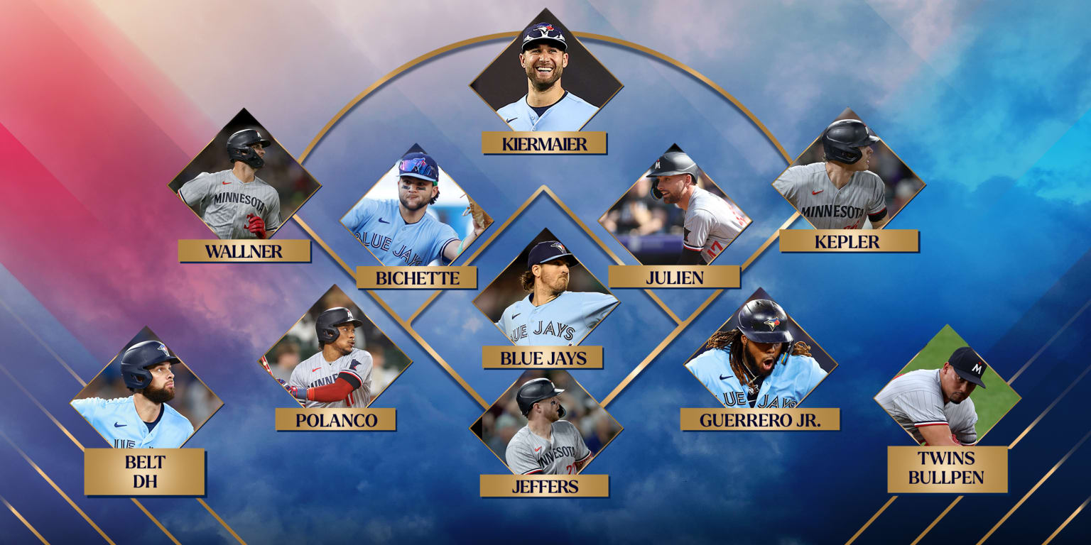 My Favorite Immaculate Grid Twins, Ranked - Just For Fun - Twins Daily