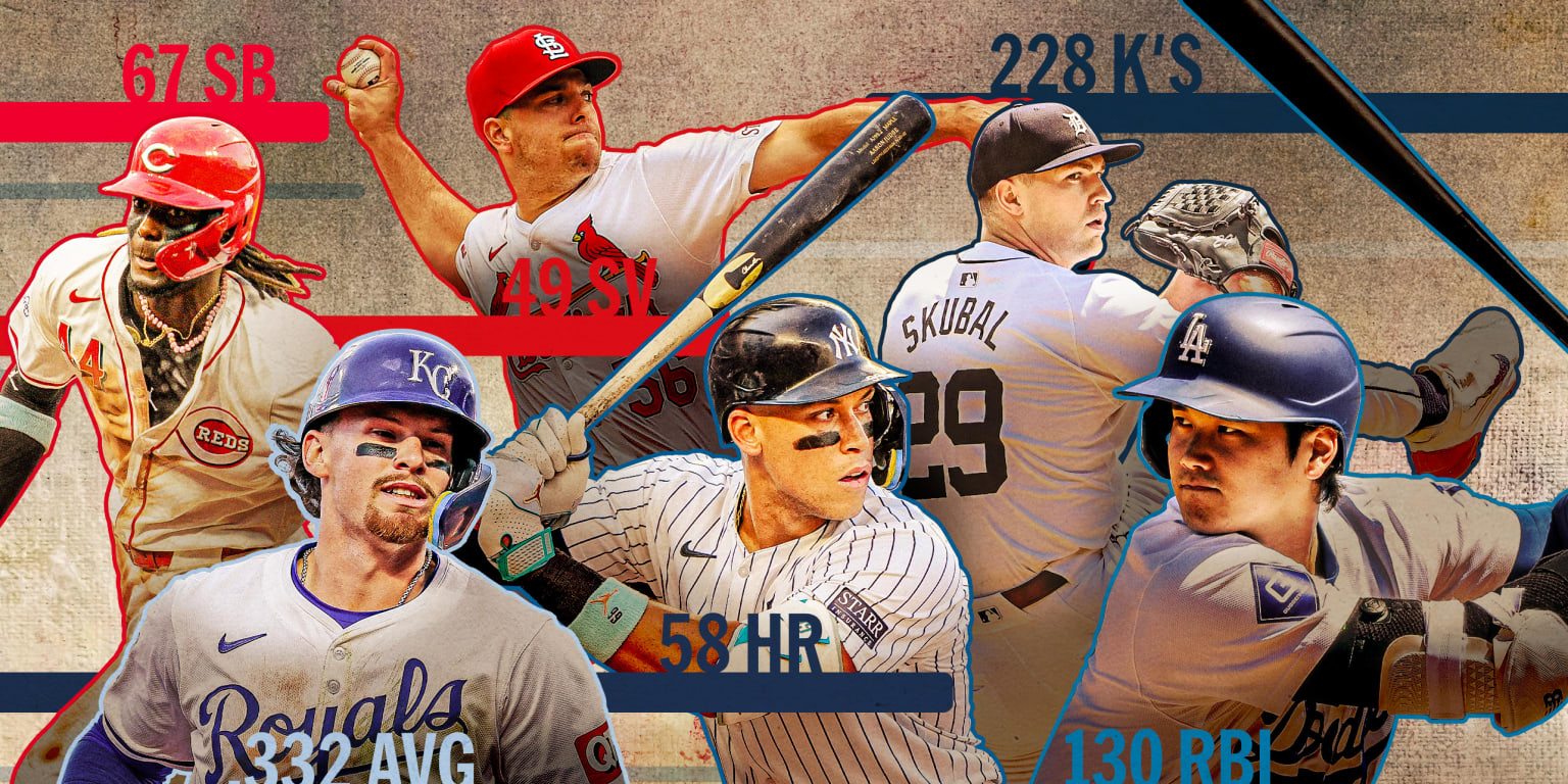 2024 MLB regular season stat leaders
