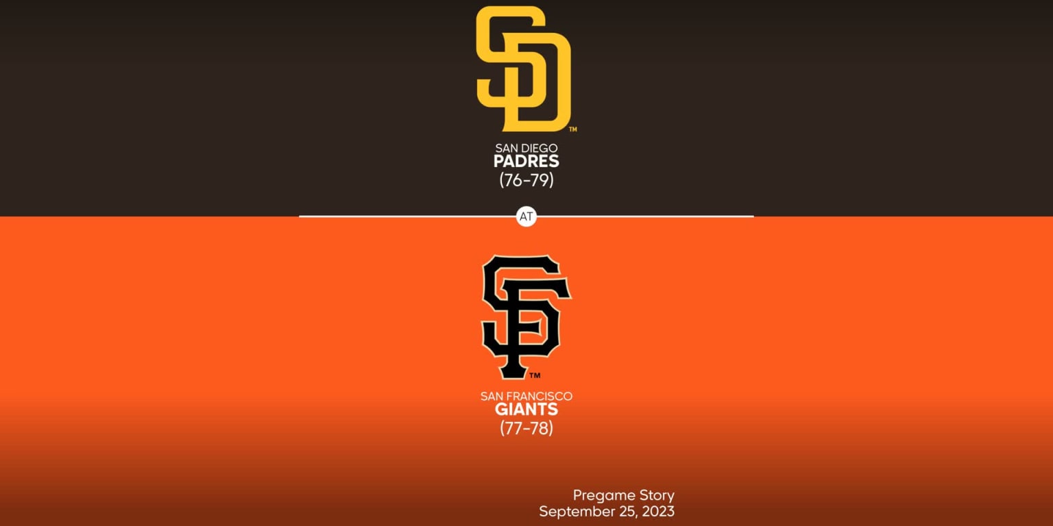 San Francisco Giants 2023 Season Preview