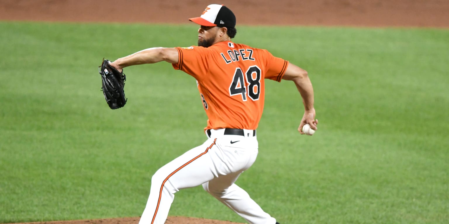 O’s deliver again Jorge López on waiver declare from Marlins