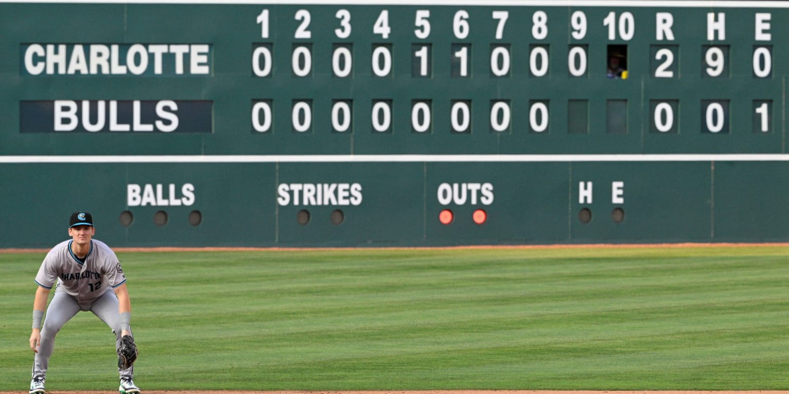 Seven White Sox pitchers set record with nohitter at TripleA