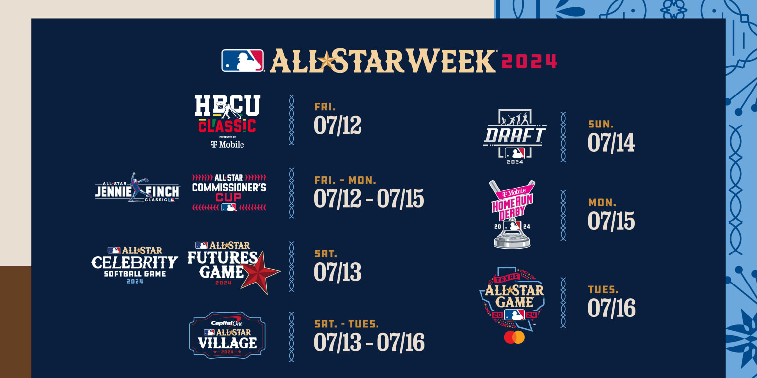 Anuncian calendario de eventos del AllStar Week 2024