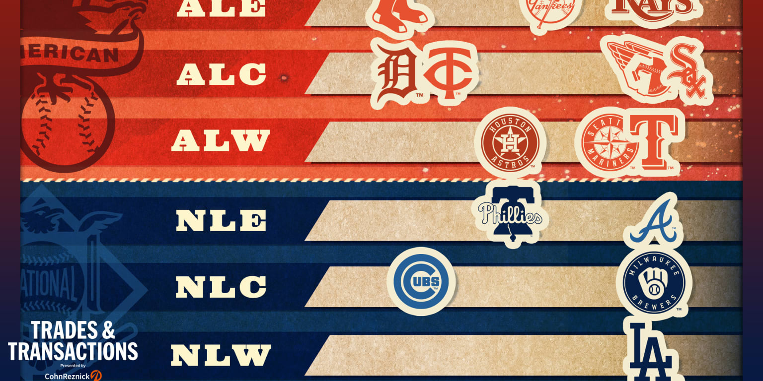 How division races will affect contenders' Deadline plans