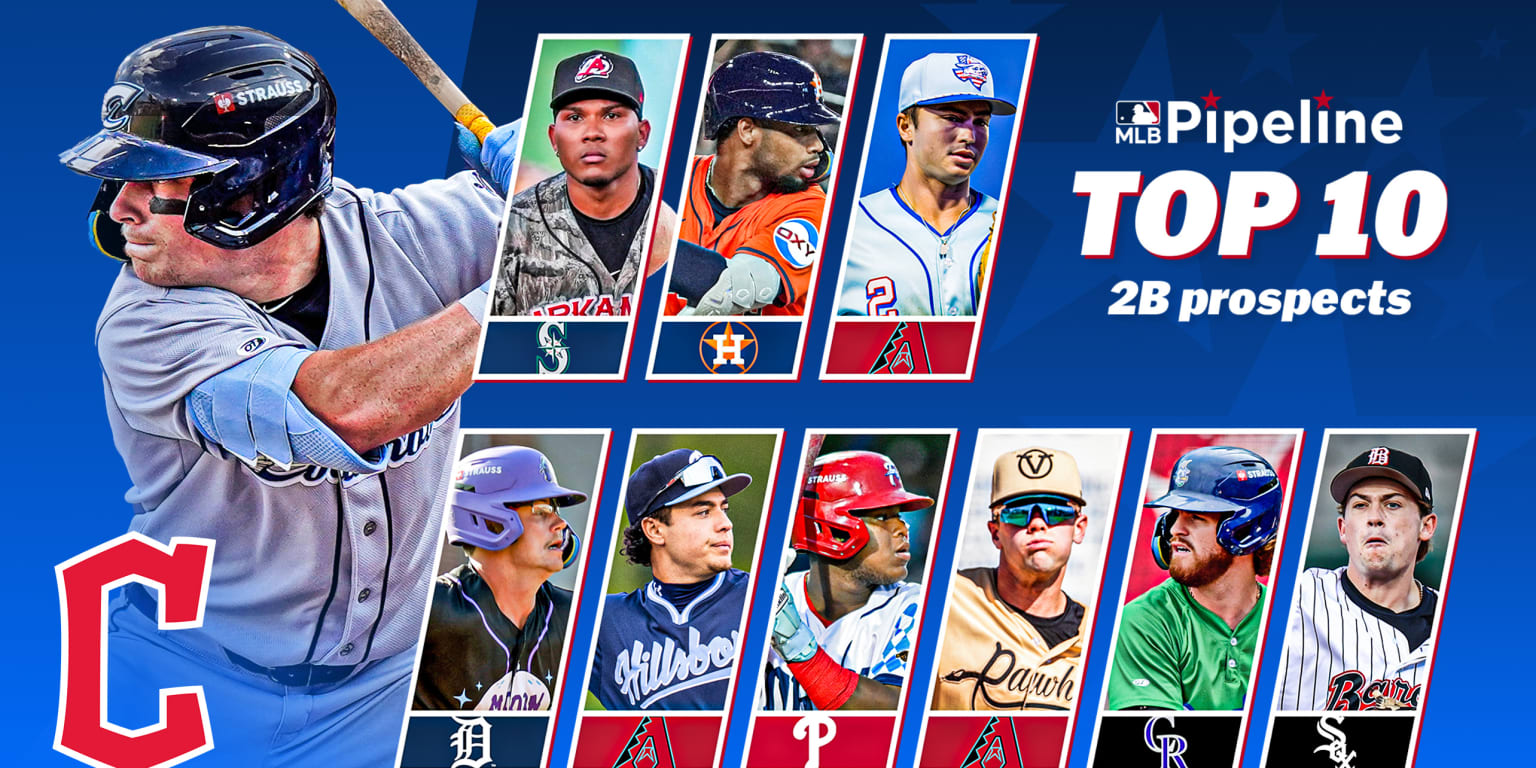 Here are the Top 10 second base prospects for 2026