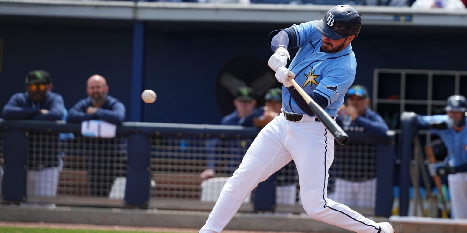 Lux (right shoulder) to start season on IL; Palacios to rejoin Rays