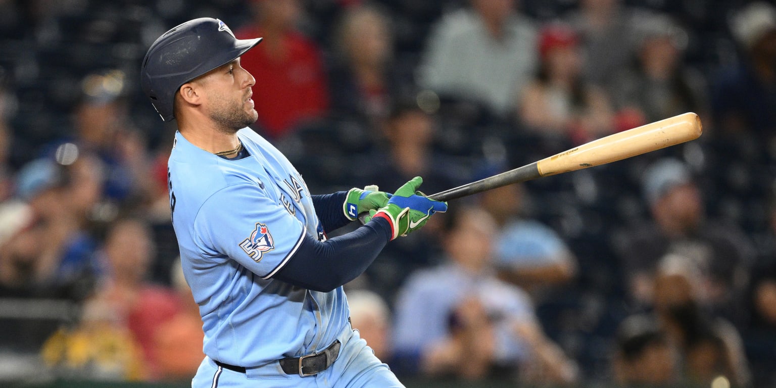 Blue Jays Trade Deadline Strategy: Aiming for Long-Term Stability