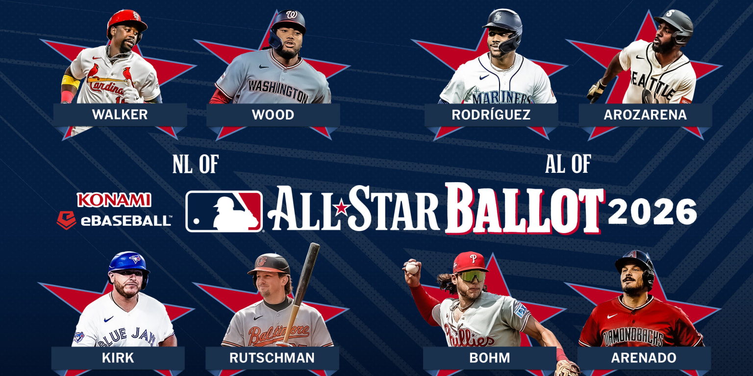 Breaking down the closest All-Star races in Phase 1 balloting 