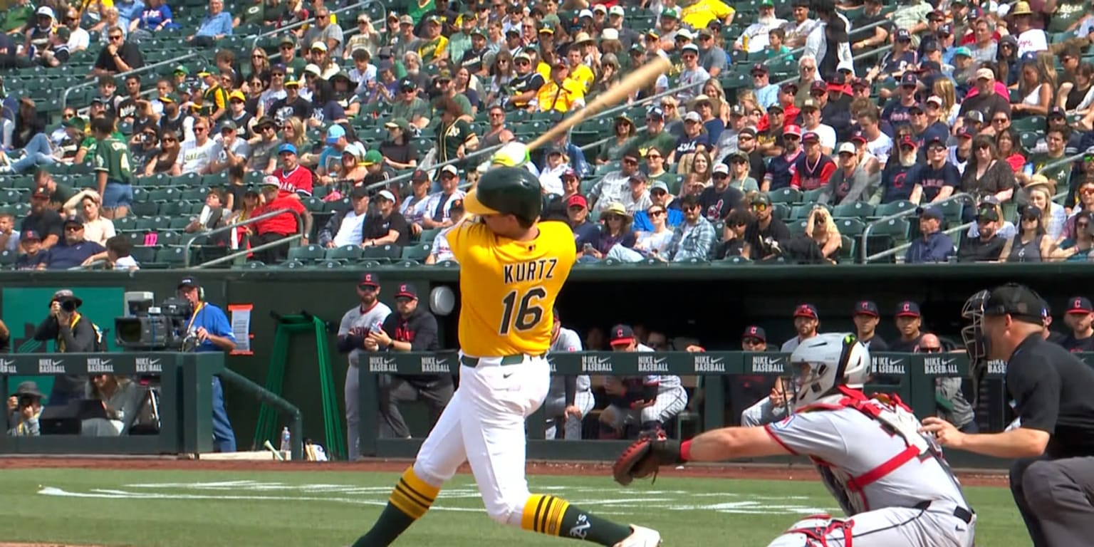 Nick Kurtz vê sua sequência de walks acabar em 20 jogos, mas mantém sequência de 27 aparições em base