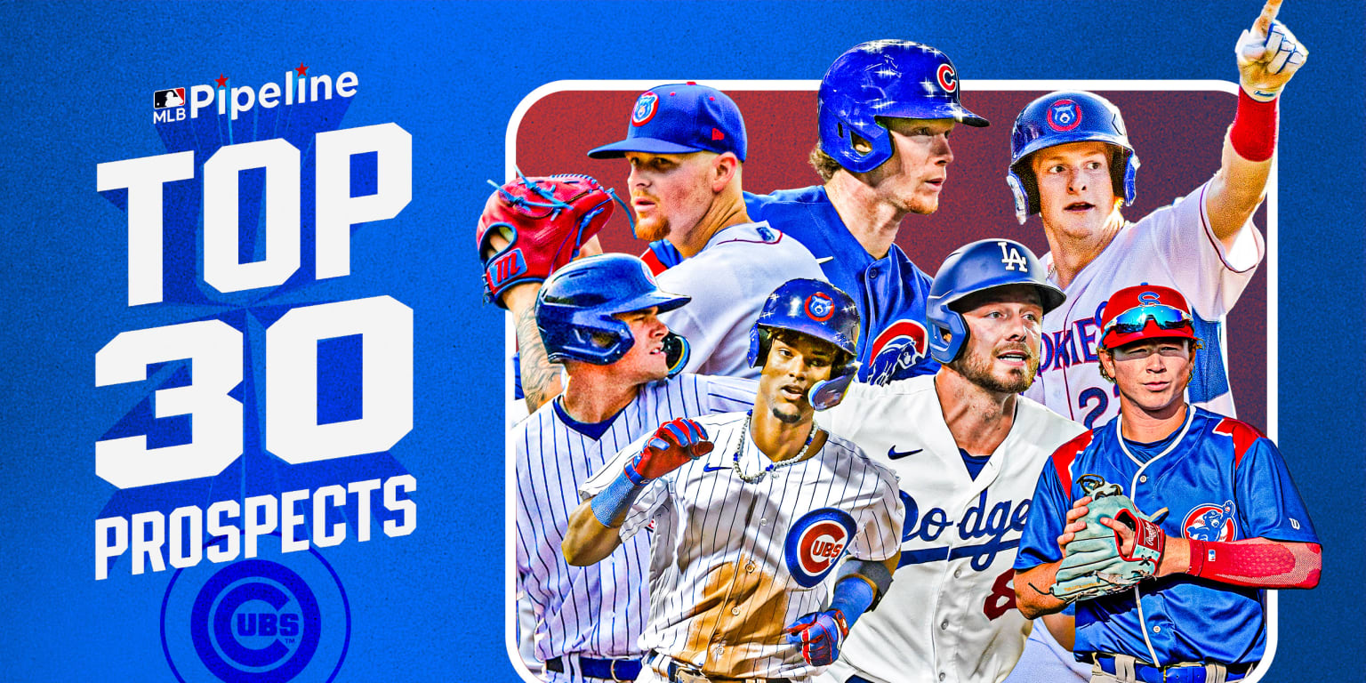 Chicago Cubs' 2024 Top Prospects Balanced Farm System with Promising