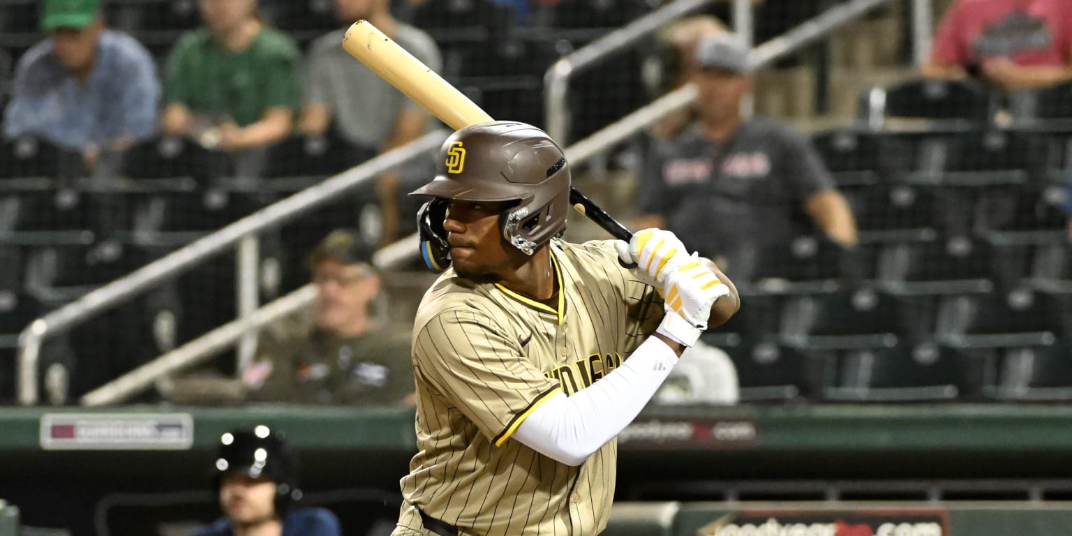 Padres announce Spring Training nonroster invitees