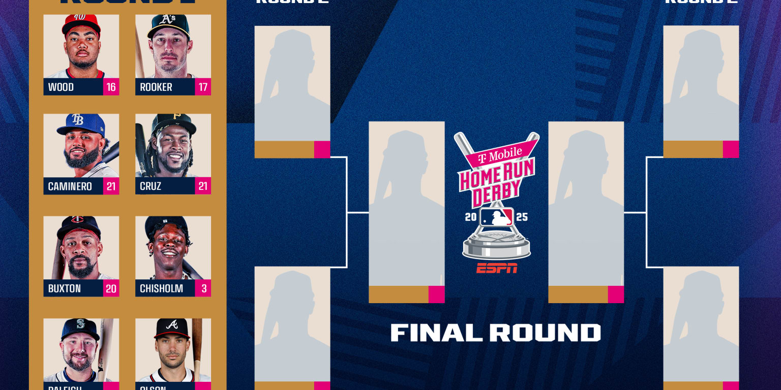 2025 Home Run Derby round-by-round results: LIVE on ESPN