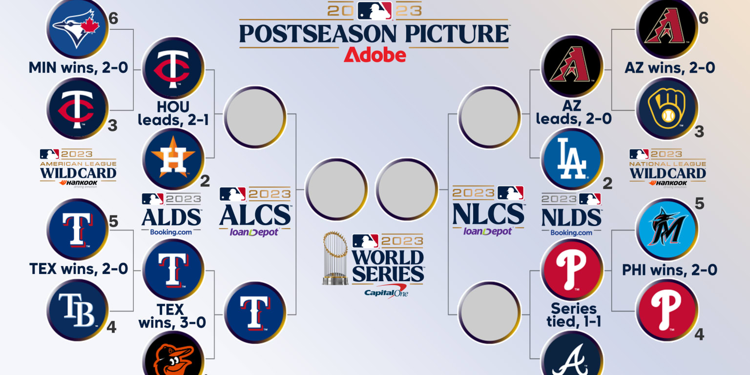 How MLB playoffs work: Bracket, rules, format, schedule and how to