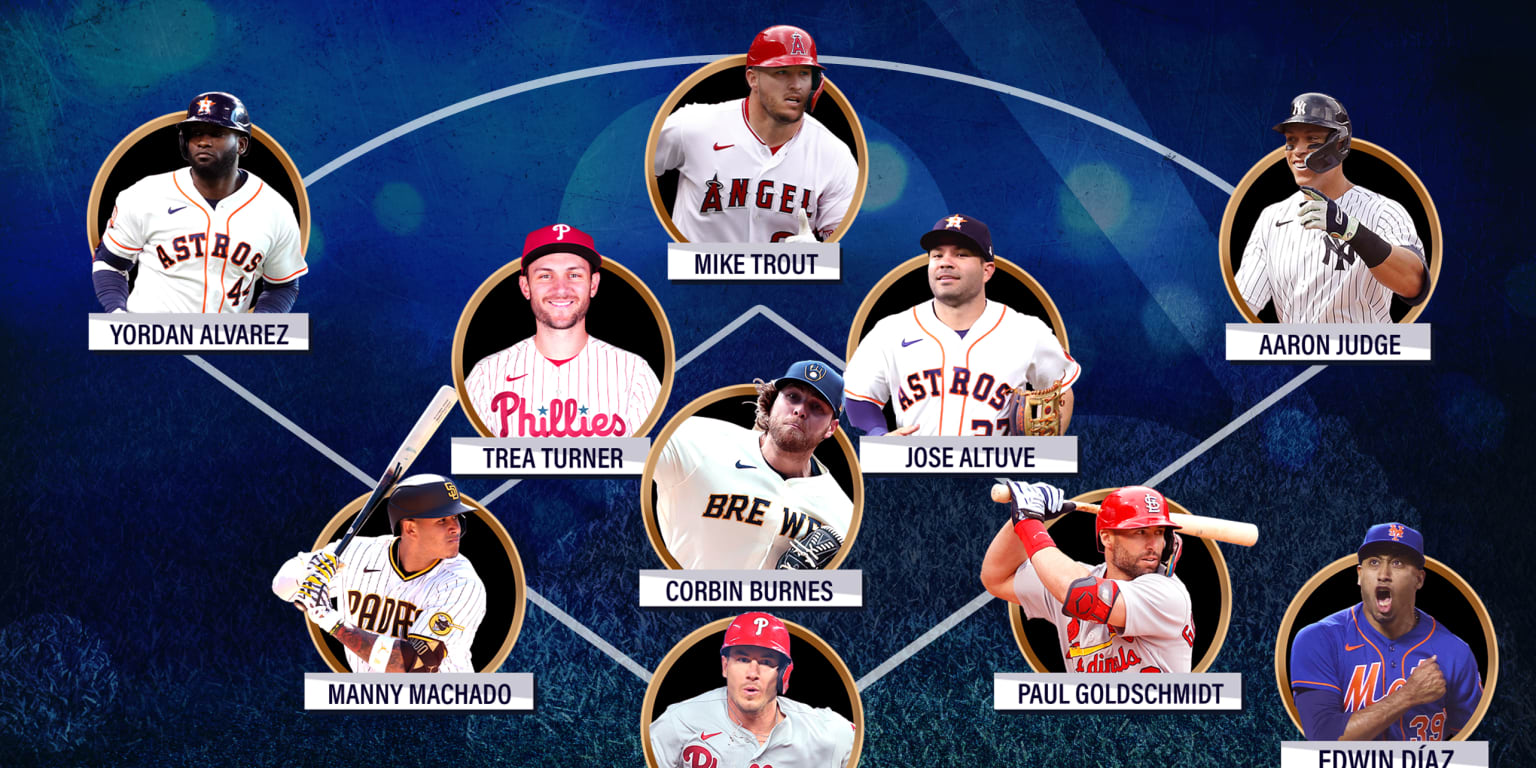 Hottest MLB Players  40 Hot Baseball Players