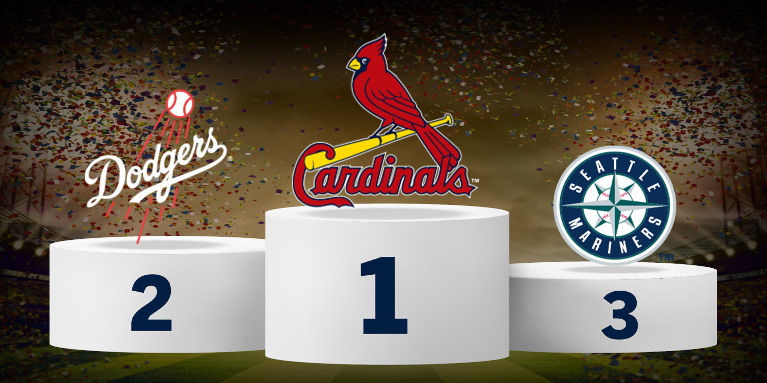 2024 MLB Trade Deadline winners ranked