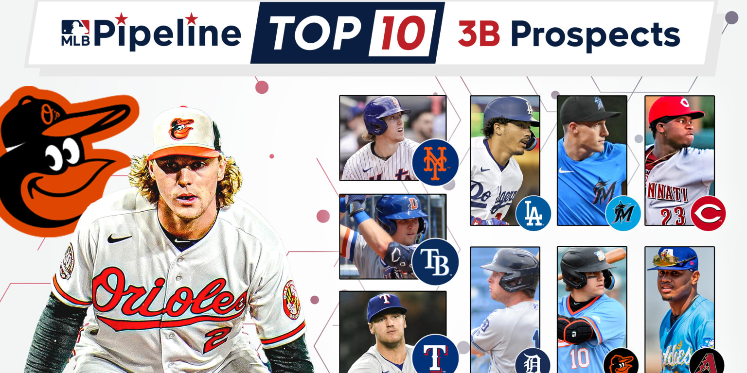 Top 10 MLB First Basemen for 2023 #mlbtiktok #mlb #baseball