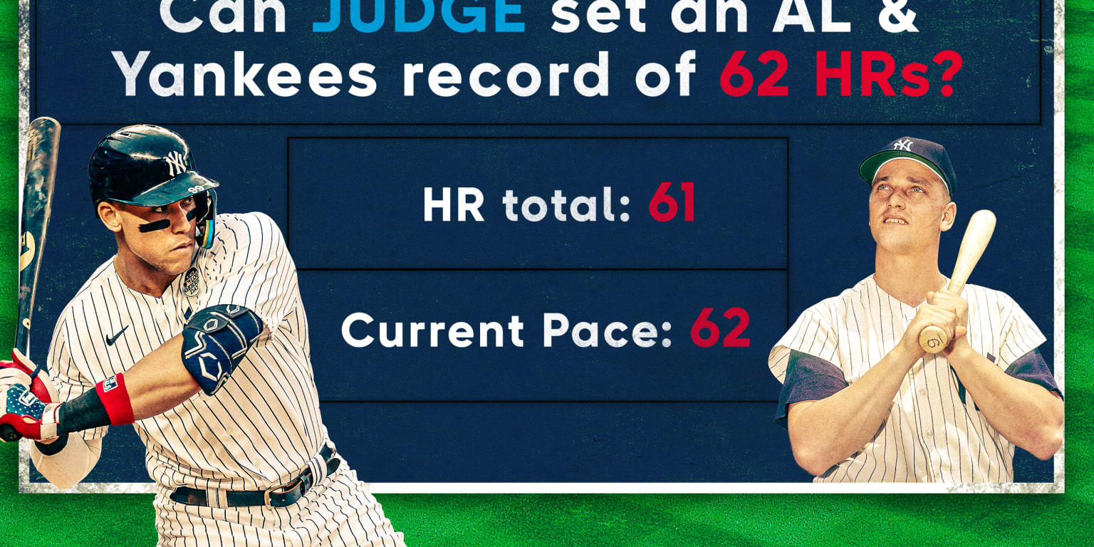 Judge sigue en 61 HR; cómo verlo hoy contra los Rangers