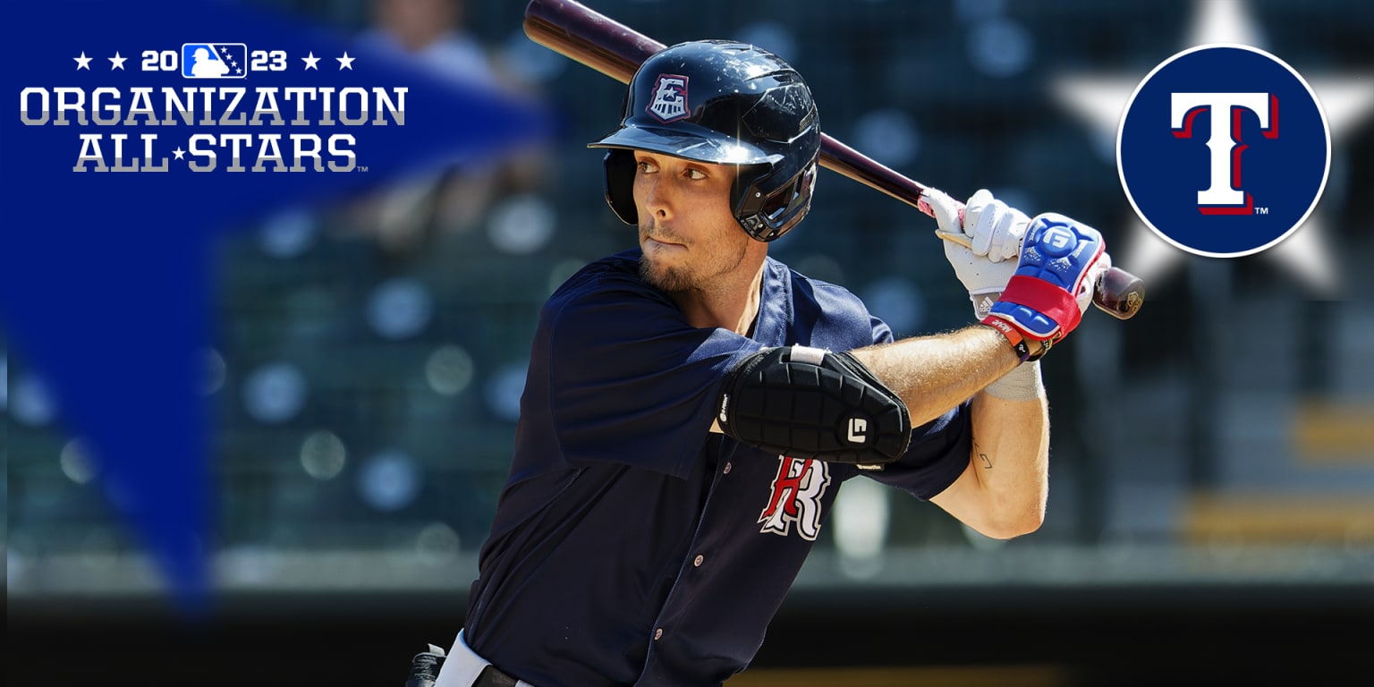 Meet the Rising Stars Texas Rangers' 2023 Farm System AllStars BVM